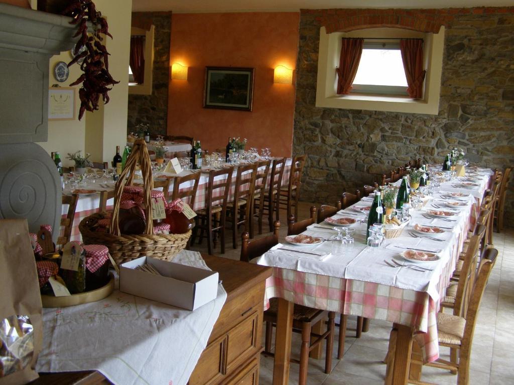 Agriturismo Rimaggiori Relaxing Country Home And Typical Italian Restaurant Barberino di Mugello Exterior foto